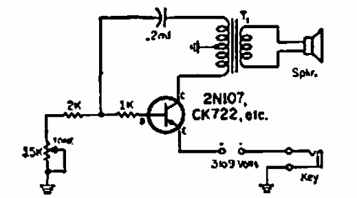 Oscilador telégrafo
Oscilador telégrafo