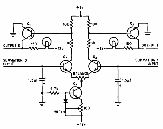 Unidad de decisión ternaria
Unidad de decisión ternaria