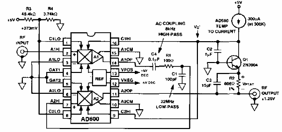 Sistema de 3 MHz con AGC
Sistema de 3 MHz con AGC