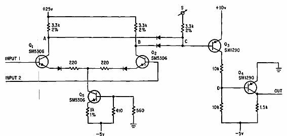Comparador analógico ajustable
Comparador analógico ajustable