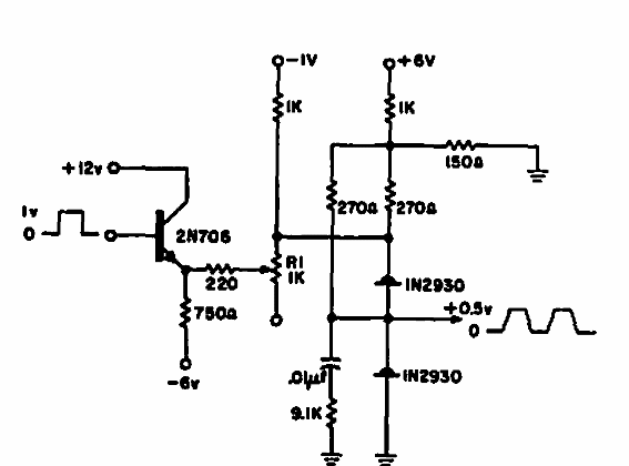 Comparación para 2 MHz
Comparación para 2 MHz
