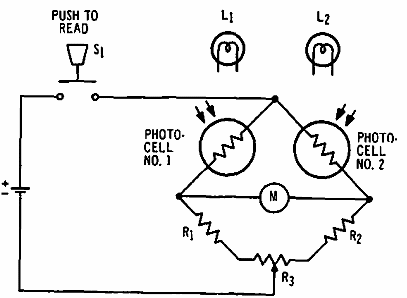Comparación de luces
Comparación de luces