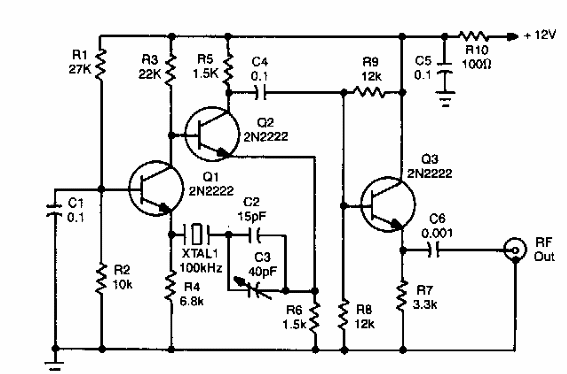 Calibrador 100 kHz
Calibrador 100 kHz