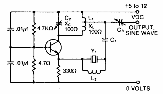 Oscilador de 50 a 150 MHz
Oscilador de 50 a 150 MHz