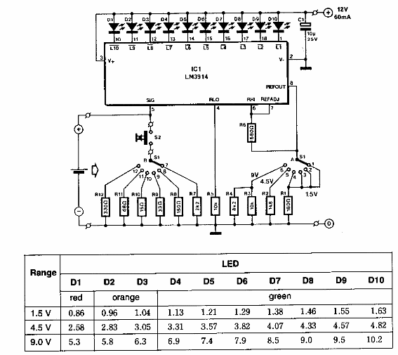 Prueba de batería
Prueba de batería