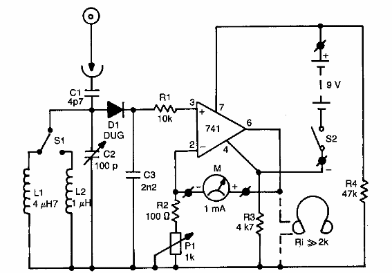 Medidor de intensidad de campo
Medidor de intensidad de campo