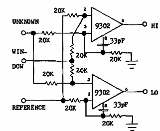 Comparador completo
Comparador completo
