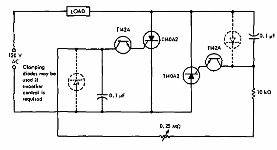 Control de onda completa
Control de onda completa