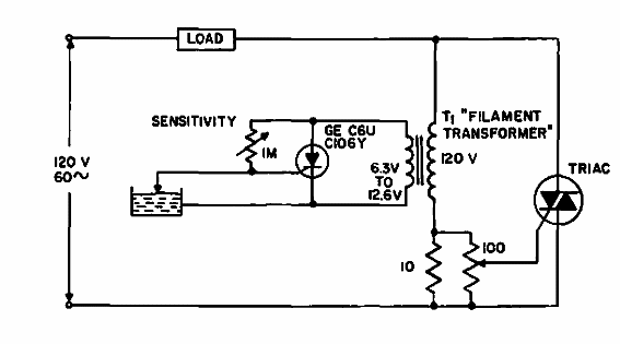 Sensor de nivel de agua
Sensor de nivel de agua