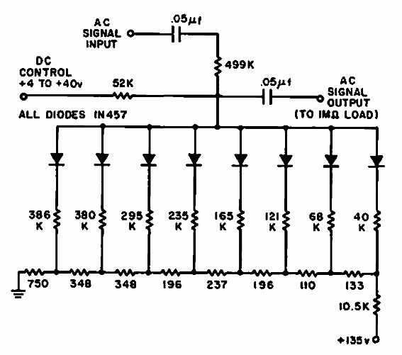 Control de ganancia por tensión
Control de ganancia por tensión