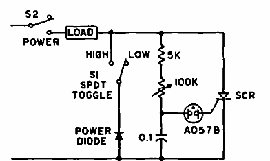 Desplazamiento de fase de 360 grados 
