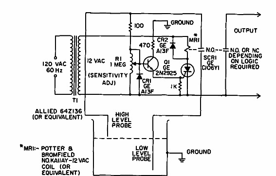 Control de nivel de reservatório de agua
Control de nivel de reservatório de agua