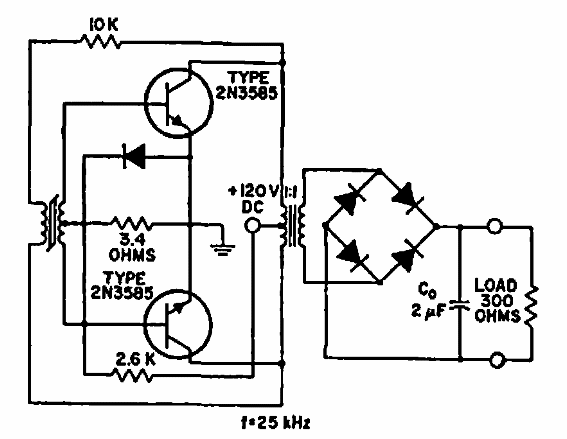 Convertidor de 100 W
Convertidor de 100 W