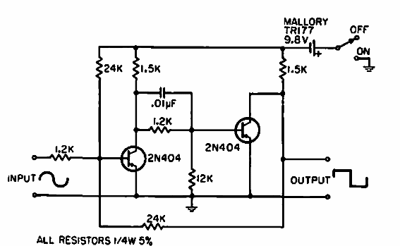 Conversor sinusoidal a cuadrado
Conversor sinusoidal a cuadrado