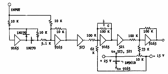 Convertidor RMS a DC
Convertidor RMS a DC