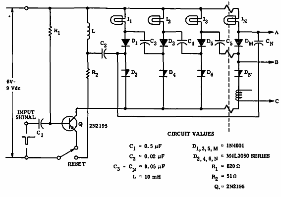 Contador en anillo con lámparas
Contador en anillo con lámparas