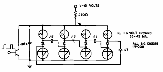 Contador en anillo con SUS
Contador en anillo con SUS