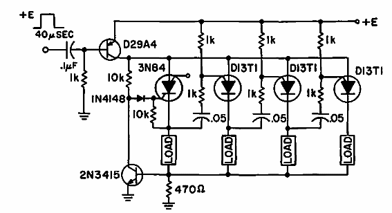 Contador en anillo
Contador en anillo
