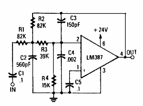 Filtro de Scratch
Filtro de Scratch