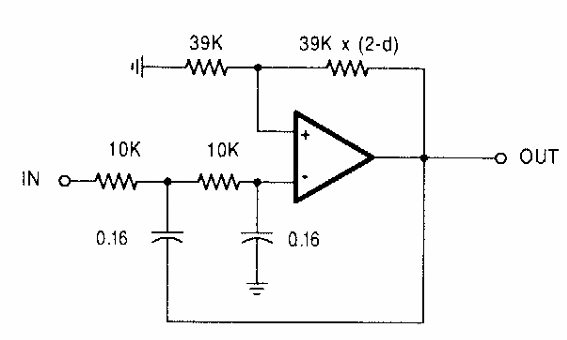 Filtro de paso bajo Sallen Key
Filtro de paso bajo Sallen Key