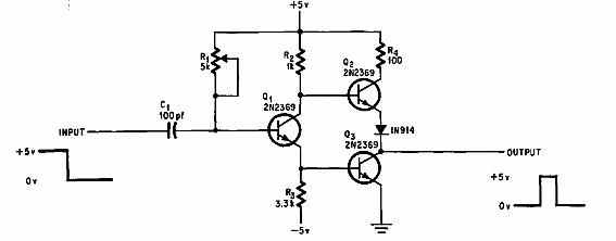 26 ns pulso retardado 
