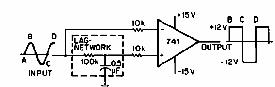 Convertidor de forma de onda 
