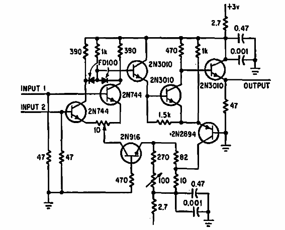 Detector de rango de tensiones
Detector de rango de tensiones