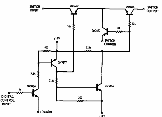 Interruptor de señal
Interruptor de señal
