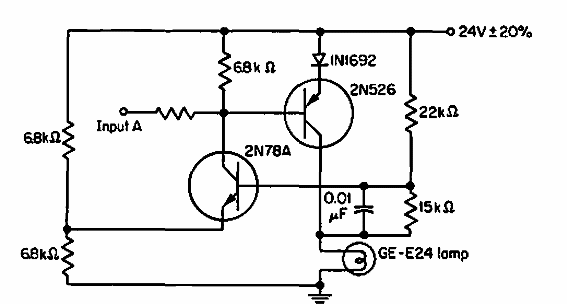 Indicador biestable
Indicador biestable