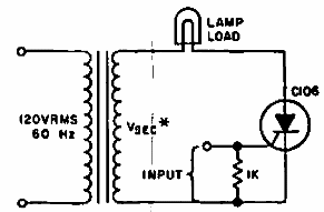 Controlador aislado para SCR
Controlador aislado para SCR