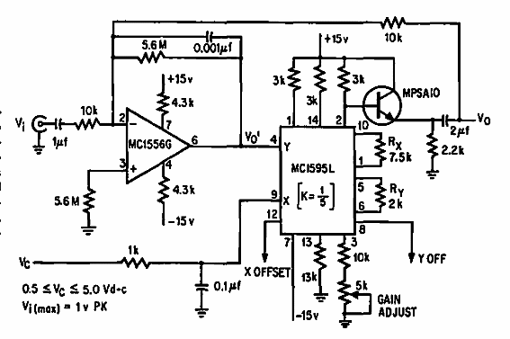 Filtro pasa bajas activo
Filtro pasa bajas activo