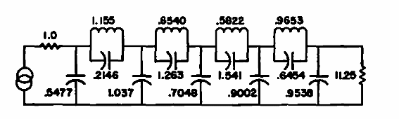 Filtro de octava orden
Filtro de octava orden