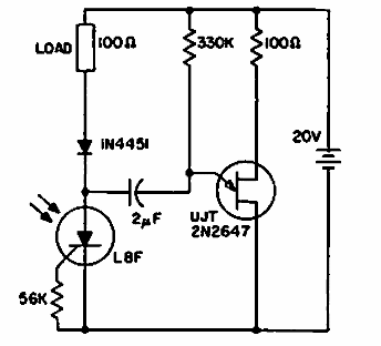 Luz de pulso simple
Luz de pulso simple