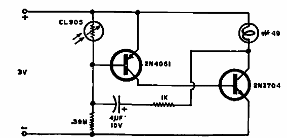 Luz intermitente nocturna
Luz intermitente nocturna