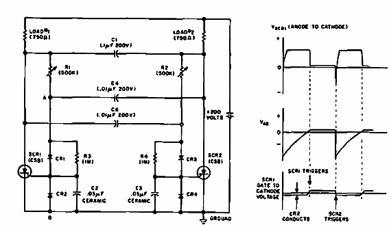 Astable con SCR
Astable con SCR