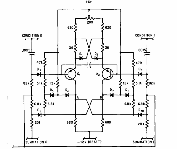 Disparador quinario
Disparador quinario
