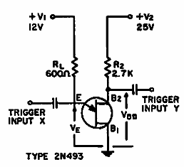 Unijuntura biestable
Unijuntura biestable