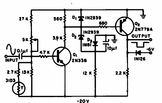 Flip Flop con diodo túnel
Flip Flop con diodo túnel