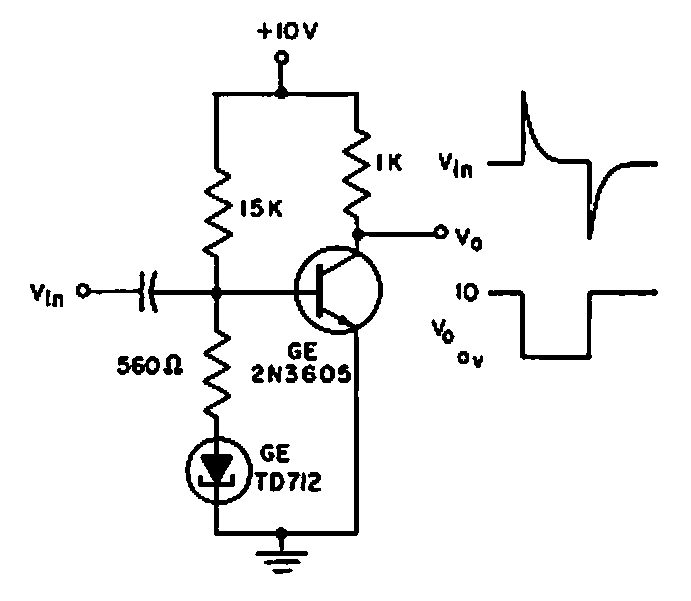 Gatillo híbrido con diodo túnel
Gatillo híbrido con diodo túnel
