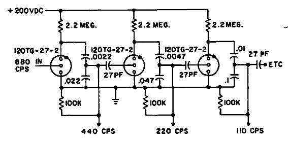 Divisor por 2 con lámparas neón
Divisor por 2 con lámparas neón