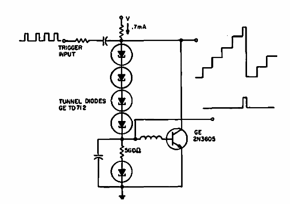 Divisor con diodo de túnel
Divisor con diodo de túnel