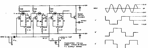 Divisor de 3 etapas
Divisor de 3 etapas