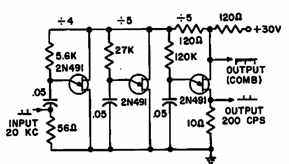 Divisor por 100
Divisor por 100