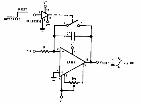 Integrador a largo periodo
Integrador a largo periodo
