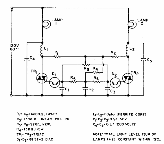 Dimmer en tándem
Dimmer en tándem