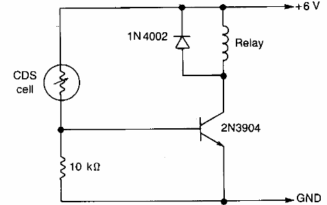 Interruptor fotoeléctrico
Interruptor fotoeléctrico