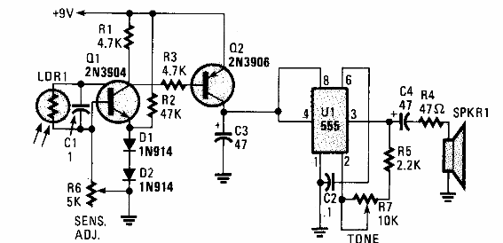 Despertador solar
Despertador solar