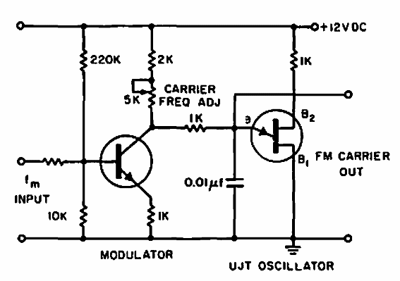 Oscilador de 1 kHz
Oscilador de 1 kHz