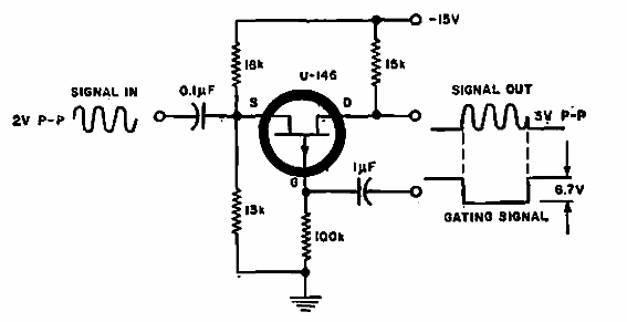 Interruptor lineal con FET
Interruptor lineal con FET