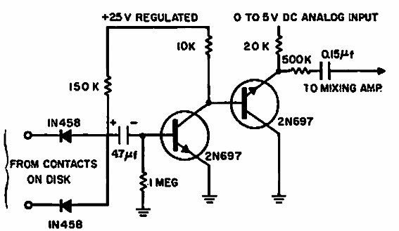Solo positivo interruptor
Solo positivo interruptor
